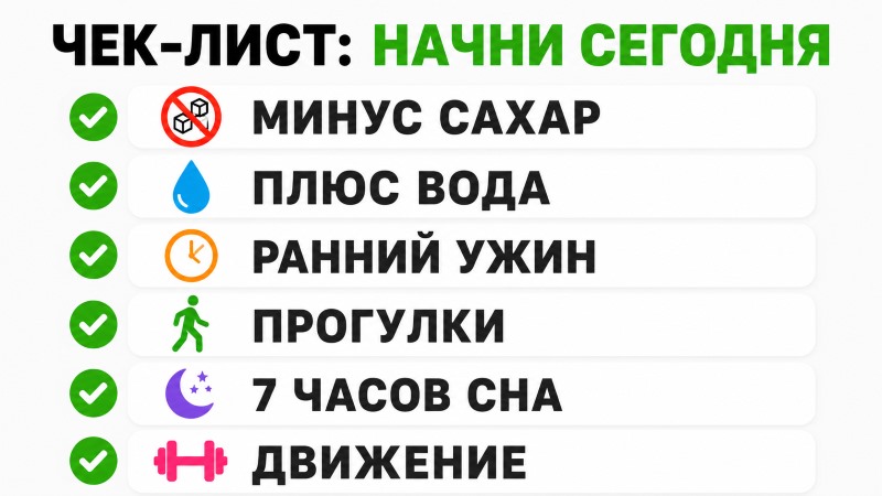 Чек-лист: начни сегодня — минус сахар, вода, ужин, прогулки, сон, движение