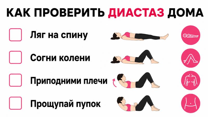 Как проверить диастаз дома: упражнения для самодиагностики