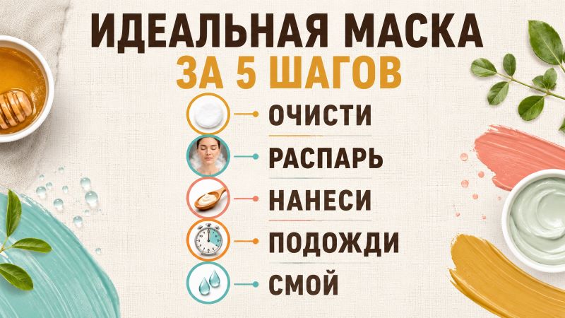 Идеальная маска за 5 шагов: очисти, распарь, нанеси, подожди, смой