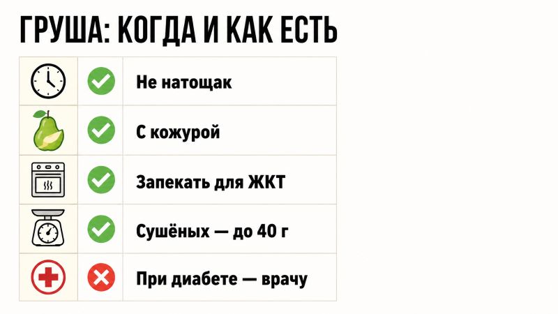 Когда и как есть груши: советы по употреблению