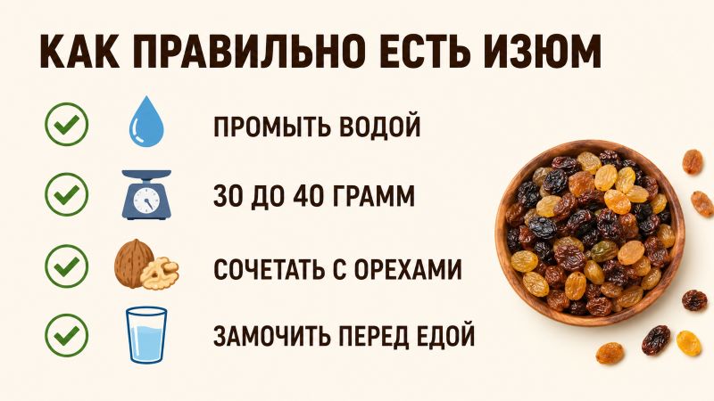 Как правильно есть изюм: промыть, дозировка, сочетание, замачивание