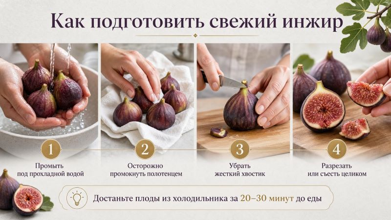 Как подготовить свежий инжир: инструкция