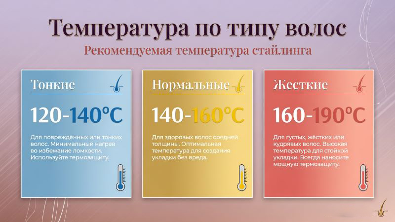 Температура фена для тонких, нормальных и жестких волос