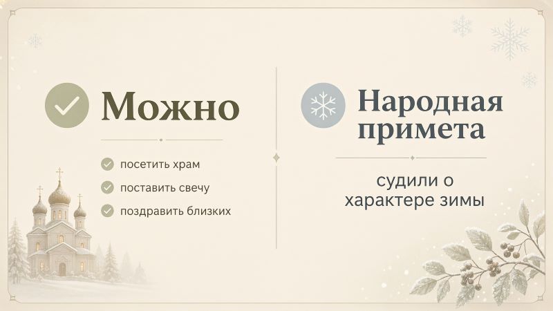 Покров Пресвятой Богородицы: что можно делать 14 октября