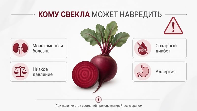 Кому свекла может навредить: противопоказания при мочекаменной болезни, диабете и гипотонии
