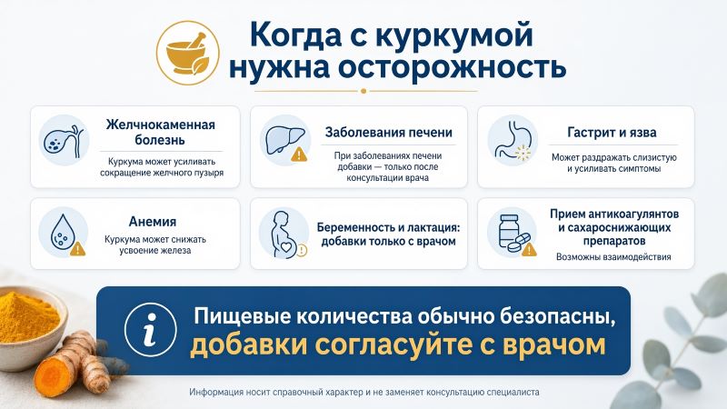 Куркума: противопоказания и меры предосторожности