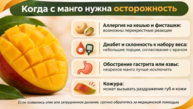 Когда с манго нужна осторожность: аллергия, диабет, гастрит, кожура.