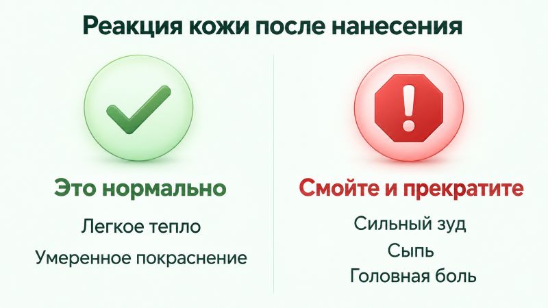 Реакция кожи на никотиновую кислоту: норма и противопоказания